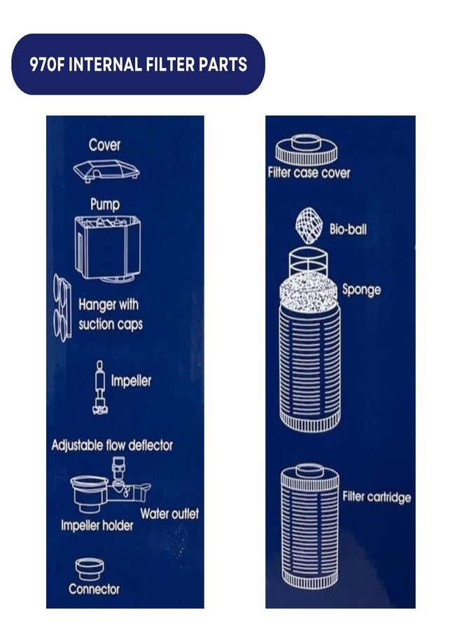 TUNAI Dophin 970F Internal Filter for Aquarium Fish Tank | Completely Submersible Motor | Output: 1400/1500 L/H | Suitable for Fish Tank Size 180L | (Original from Tunai Store) - Image 5